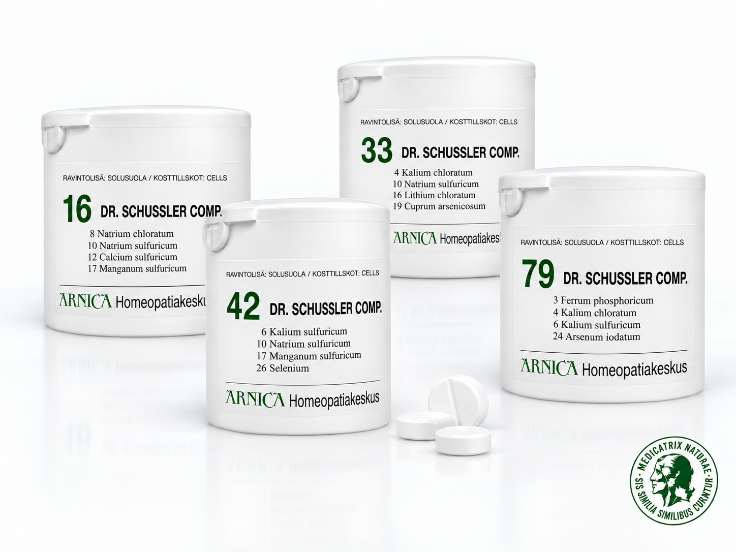 Arnica Solusuola COMP -yhdistelmävalmisteet 16, 33, 42 ja 79